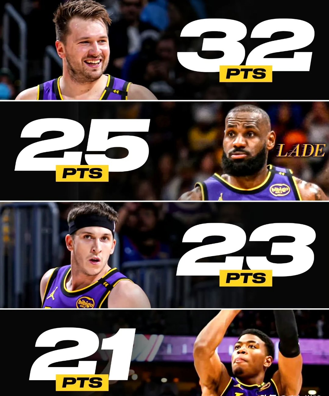 洛杉矶湖人仍是总冠军竞争者-爱游戏