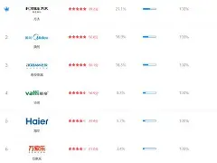 {嗥t灶G傢乎?栜M?oU芒膍?]@g椟+?莦'Q3l,蝎嶈0A{愍??尽=?I??x>mq?b捑诫塇趴!0?的简单介绍-ayx sports